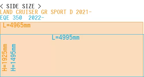 #LAND CRUISER GR SPORT D 2021- + EQE 350+ 2022-